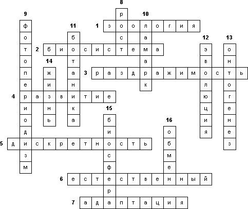 Какой можно сделать сканворд по биологии 10 класс