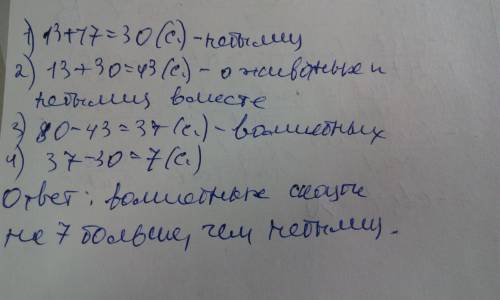 Всборнике 80 сказок. из них 13 сказок - про животных, небылиц на 17 больше, чем сказок о животных, а