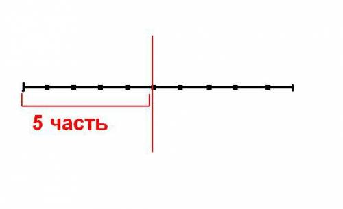 10 сантиметров 5 часть что означает