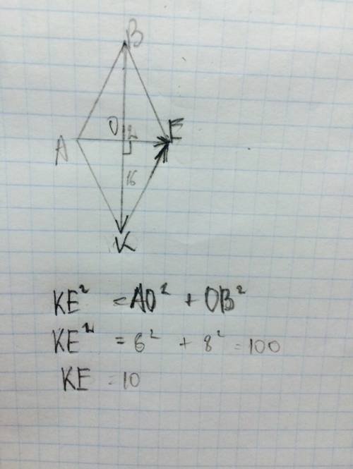 Вромбе abcd вектор ac=12, вектор bd=16. от вершин a и b отложены векторы ae и bk, равные bd и ac соо