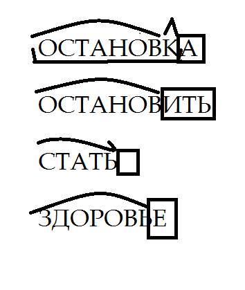 Разберитесь данные слова по составу: остановка, остановить, стать, здоровье