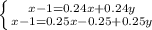 \left \{ {{x-1=0.24x+0.24y} \atop {x-1=0.25x-0.25+0.25y}} \right.