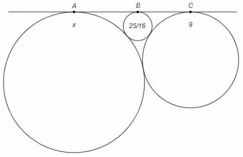 Две окружности радиусами 9см и хсм сопрекасаются внешне. к этим окружностям проведена внешняя совмес