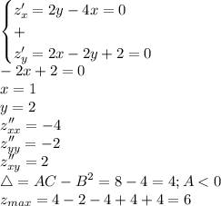 \displaystyle\begin{cases}z'_x=2y-4x=0\\+\\z'_y=2x-2y+2=0\end{cases}\\-2x+2=0\\x=1\\y=2\\z''_{xx}=-4\\z''_{yy}=-2\\z''_{xy}=2\\\mathcal4=AC-B^2=8-4=4;A