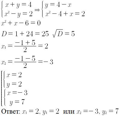 Решите систему уравнений х+y=4 x^2-y=2