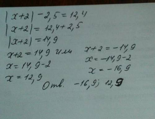 Решить |х+2|-2,5=12,4 это уровнение с модулем