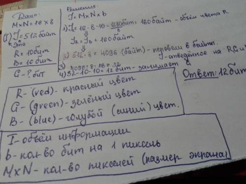 Цвет пикселя, формируемого принтером, определяется тремя составляющими: зеленой, синей и красной. по