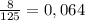 \frac{8}{125}= 0,064