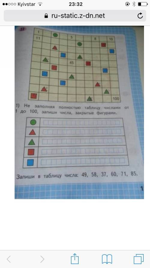 Не заполняя полностью таблицу числами от 1 до 100,запиши числа, закрытые фигурами