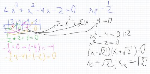 Hel решите уравнение, если известен один его корень : (по схеме горнера) 2x^3+x^2-4x-2=0, x1= -1/2