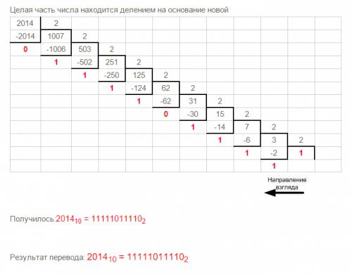 Переведите целые числа из десятичной системы счисления в двоичную число 2014 желательно на листочке