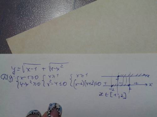 Y=корень(x-1)+корень (4-x^2) найти область определения