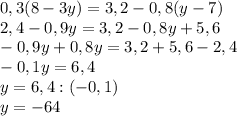 0,3(8-3y)=3,2-0,8(y-7)\\&#10;2,4-0,9y=3,2-0,8y+5,6\\&#10;-0,9y+0,8y=3,2+5,6-2,4\\&#10;-0,1y=6,4\\&#10;y=6,4:(-0,1)\\&#10;y=-64