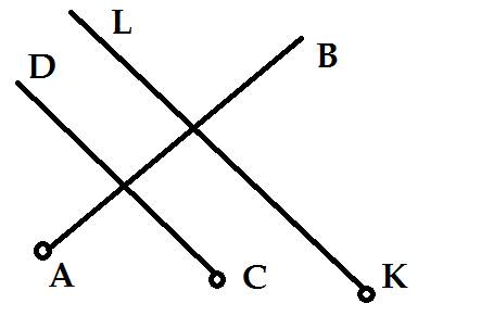 Постройте пересекающиеся лучи ab и cd. проведите луч kl, который пересекает луч ab и не пересекает л