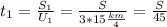 t_1= \frac{S_1}{U_1} = \frac{S}{3*15 \frac{km}{4} } = \frac{S}{45}