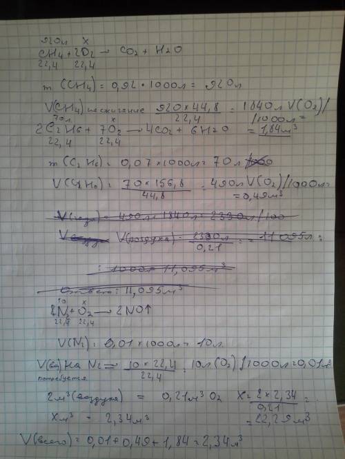 Водном из месторожений природный газ содержит 92% метана , 7% этана, 1% азота. рассчитайте, какой об