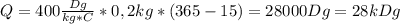 Q=400 \frac{Dg}{kg*C} *0,2kg*(365-15)=28000Dg=28kDg