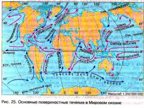 Работа по . мои исследования. 1) установите, как меняется средняя температура воздуха в январе и в и