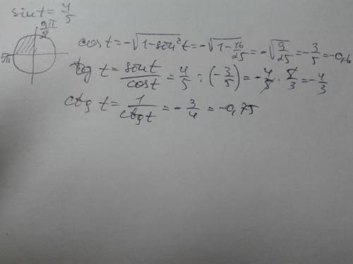 Дано: sint = 4/5, 9пи/2 < t < 5пи. вычислите cos (-t)+sin (-t)