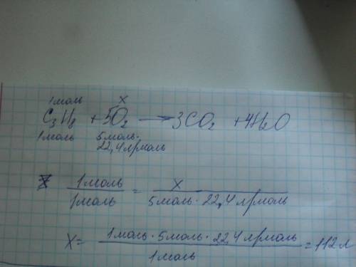 Сколько литров воздуха, содержащего 20% кислорода, необходимо для сжигания 1 моль пропана ?