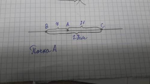 На прямой отмечены точки a,b,c так,что ab=7 см.ac=21м.bc=28см.какая из этих точек лежит между двумя