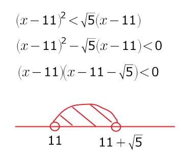 Решить неравенство: (х-11)^2 < √5(х-11) !