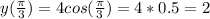 y(\frac{\pi }{3})=4cos(\frac{ \pi }{3})=4*0.5=2