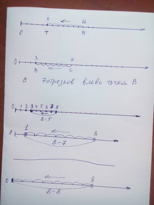 Отмечу за самого лучшего и : 1)начертите координатный луч и отметьте на нем точку m(12). отсчитайте