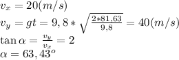 v_x=20(m/s)\\v_y=gt=9,8*\sqrt{\frac{2*81,63}{9,8}}=40(m/s)\\\tan\alpha=\frac{v_y}{v_x}=2\\\alpha=63,43^o