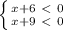 \left \{ {{x+6\ \textless \ 0} \atop {x+9\ \textless \ 0}} \right.