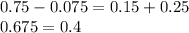 0.75 - 0.075 = 0.15 + 0.25 \\ 0.675 = 0.4 \\