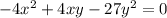 -4x^2+4xy-27y^2=0