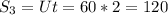 S_{3} = Ut = 60 * 2 = 120