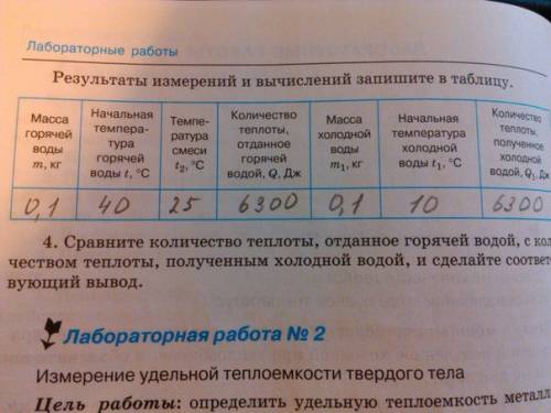 1. налейте в каллориметер горячую воду массой 100г, а в стакан - столько же холодной. измерте темпер