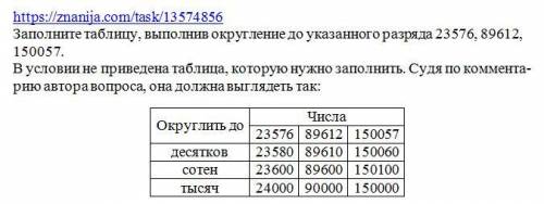 Заполните таблицу выполнив округление до указанного разряда 23576 89612 150057