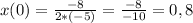 x(0)= \frac{-8}{2*(-5)} = \frac{-8}{-10} =0,8