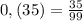 0,(35)= \frac{35}{99}