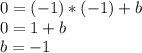 0=(-1)*(-1)+b\\0=1+b\\b=-1