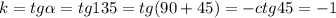 k=tg\alpha=tg135=tg(90+45)=-ctg45=-1