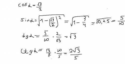 Найдите sin a,tg a если cos a = √3 / 2