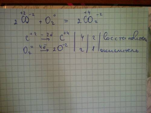 Сделать метод электронного ! 2co + o2= 2co2