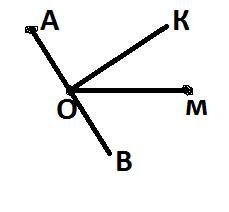 Отметь точку о и построй следующие фигуры так,чтобы точка о принадлежала: отрезку ом,лучу ав,лучу ок