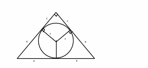 Впрямоугольном равнобедренном треугольнике обозначим радиус вписанного круга через r, а половину пер