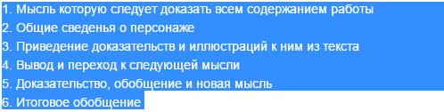 Написать план сочинения к произведению недоросль фонвизина.