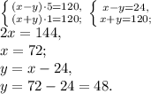 \left \{ {{(x-y)\cdot5=120,} \atop {(x+y)\cdot1=120;}} \right. \left \{ {{x-y=24,} \atop {x+y=120;}} \right. \\ 2x=144, \\ x=72; \\ y=x-24, \\ y=72-24=48.