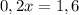 0,2x=1,6