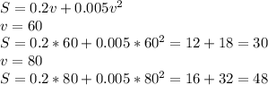 S=0.2v+0.005v^2 \\ v=60 \\ S=0.2*60+0.005*60^2=12+18=30 \\ v=80 \\ S=0.2*80+0.005*80^2=16+32=48