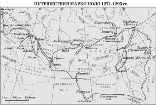 Определите по картам атласа, по территориям каких современных стран путешествовал марко поло. 20