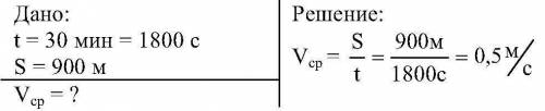 По : велосипедист за 30 мин проехал путь 900 м.вычислительной скорость велосипедиста в м/с.