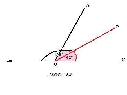 Угол между биссектрисой угла аос и лучом, дополнительным к стороне ос, равен 138 градусам. найдите у